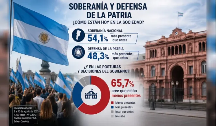 imagen del articulo